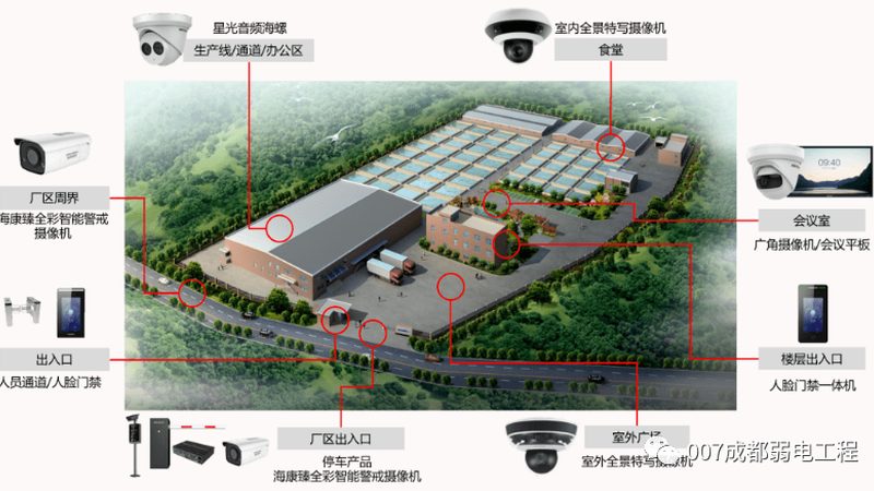 手机远程监控摄像头：如何轻松绑定手机号，实现随时随地守护