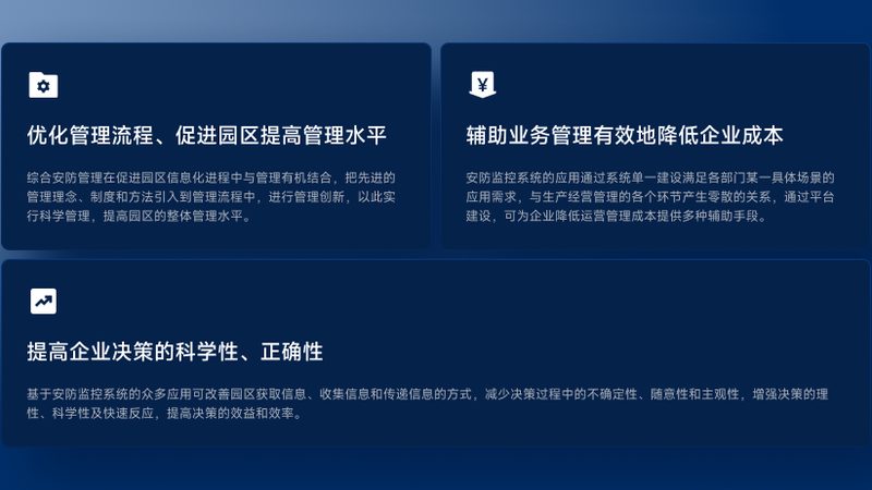 仓库高清监控系统：如何构建高效安全的监控体系**